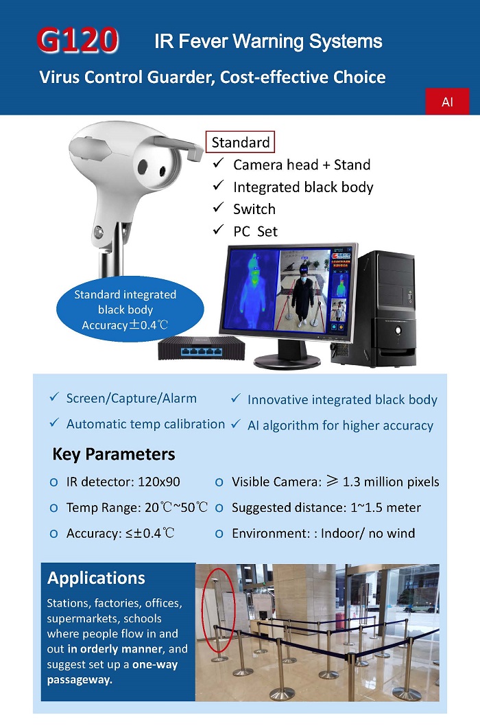GUIDE G120 IR Fever Warning Systems Infrared Fever Screening Systems