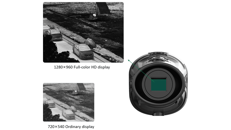 OUTLET SALE Guide sensmart ハンドヘルド熱画像単眼鏡 TrackIRPro-25mm TrackIR Proシリーズ  自動電源オフ 光漏れ防止 超無音ボタン ノイズレスシャッターキャリブレーション
