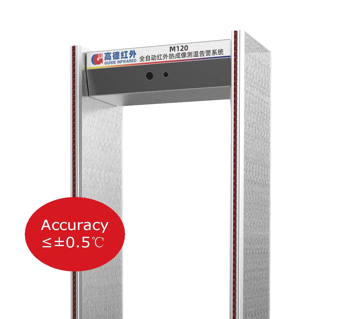 GUIDE M120 Infrared Body Temperature Screening System GUIDE M120 Infrared Body Temperature Screening System